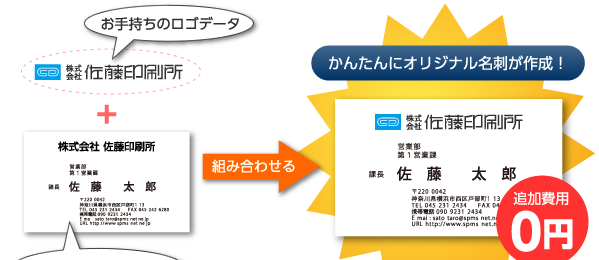 社名・オリジナルロゴは無料で名刺に載せられます